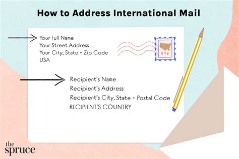 Mailing addresses .